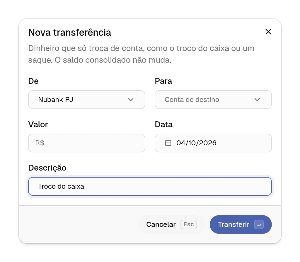 Diálogo Nova transferência do Nicell, com os campos De, Para, Valor, Data e Descrição.