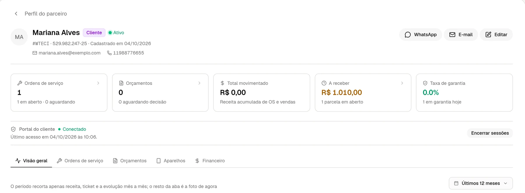 Ficha de um cliente no Nicell, com os números do relacionamento, o bloco Portal do cliente e as abas.
