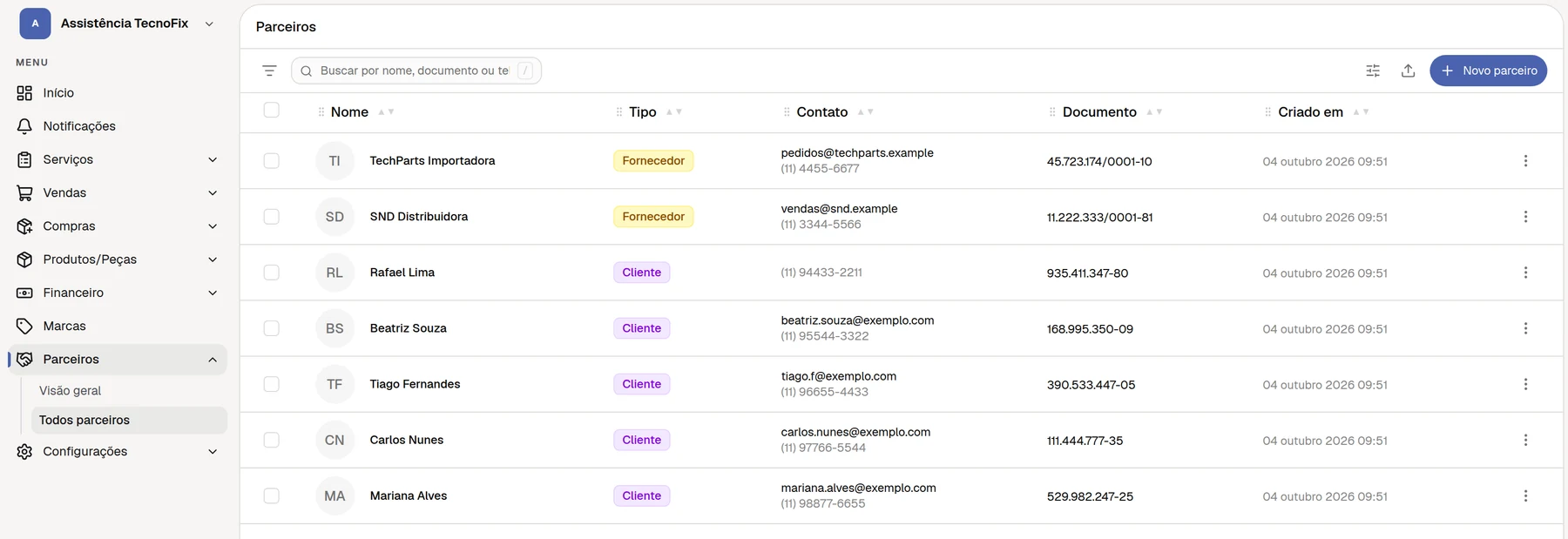Lista de parceiros do Nicell, com clientes e fornecedores, contato, documento e data de criação.
